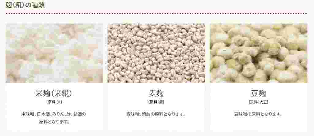 麹の種類