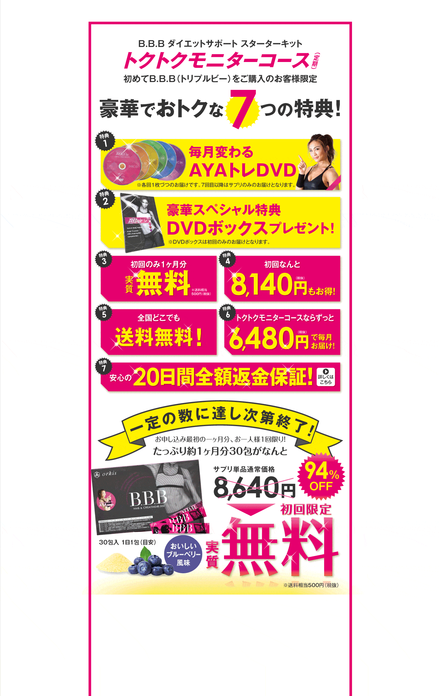 トクトクモニターコース内容