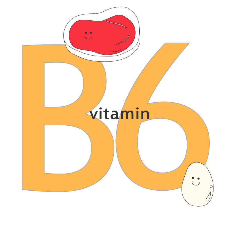 ビタミンB6と書かれたイラスト