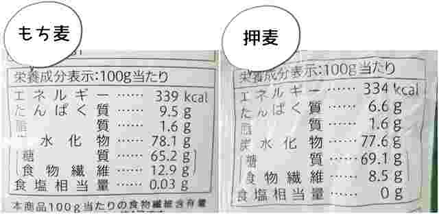もち麦と押し麦の成分