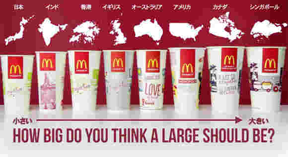 世界のマクドナルドのドリンクサイズ