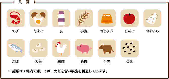 アレルギー成分のイメージ画像