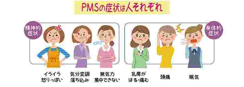 PMSのさまざまな症状