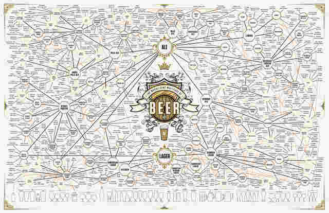 Pop Chart Labのビールマップ