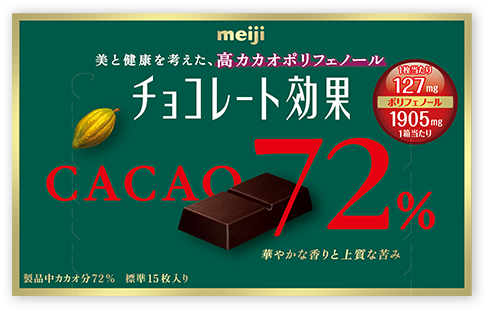 チョコレート効果