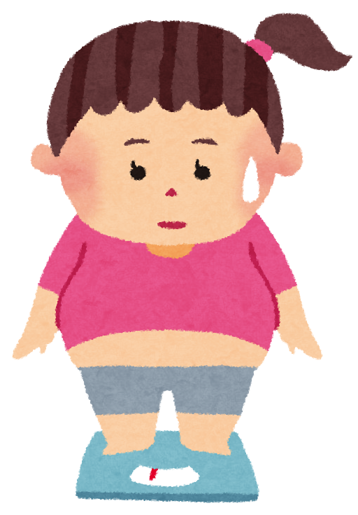 体重増加