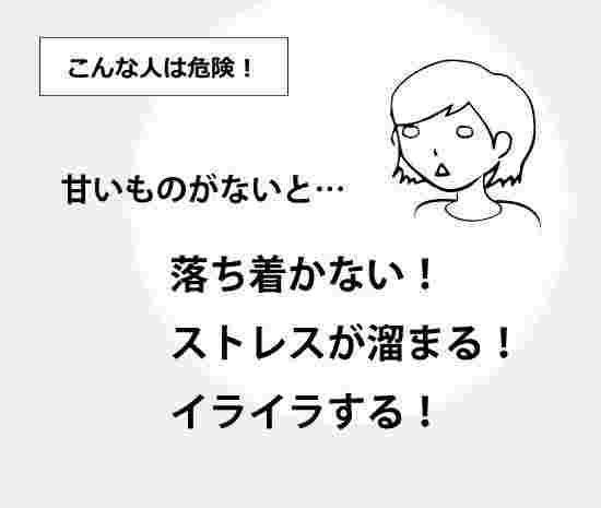 甘い物依存症