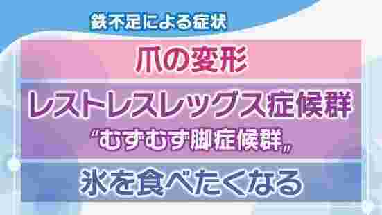 貧血の症状