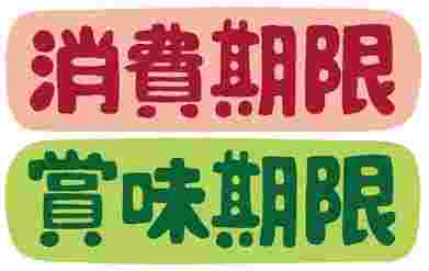 消費期限と賞味期限の字が上と下に並ぶ