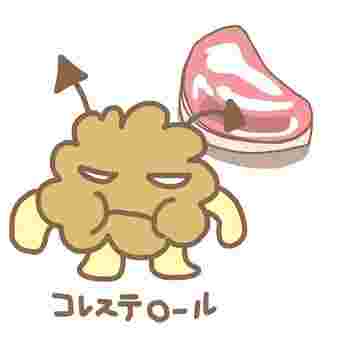 悪玉コレステロール