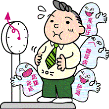 生活習慣病の種類のイラスト