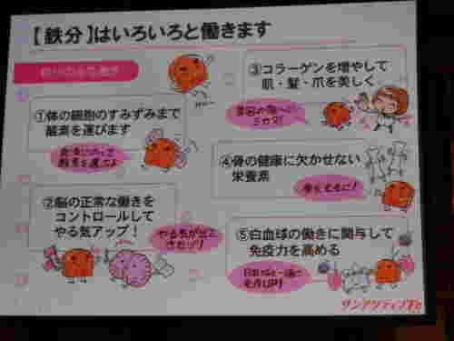 鉄分の働き