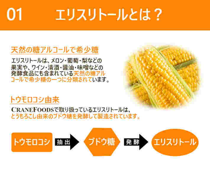 トウモロコシ由来のエリスリトール