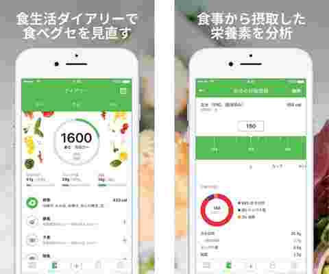 Runtastic Balanceのアプリ画面