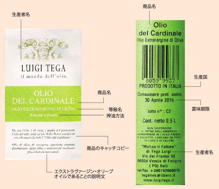 オリーブオイルの製品ラベル