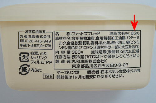 栄養表示