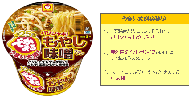四角い枠３つで商品説明と丸太型のカップに描かれているラーメンが美味しそう