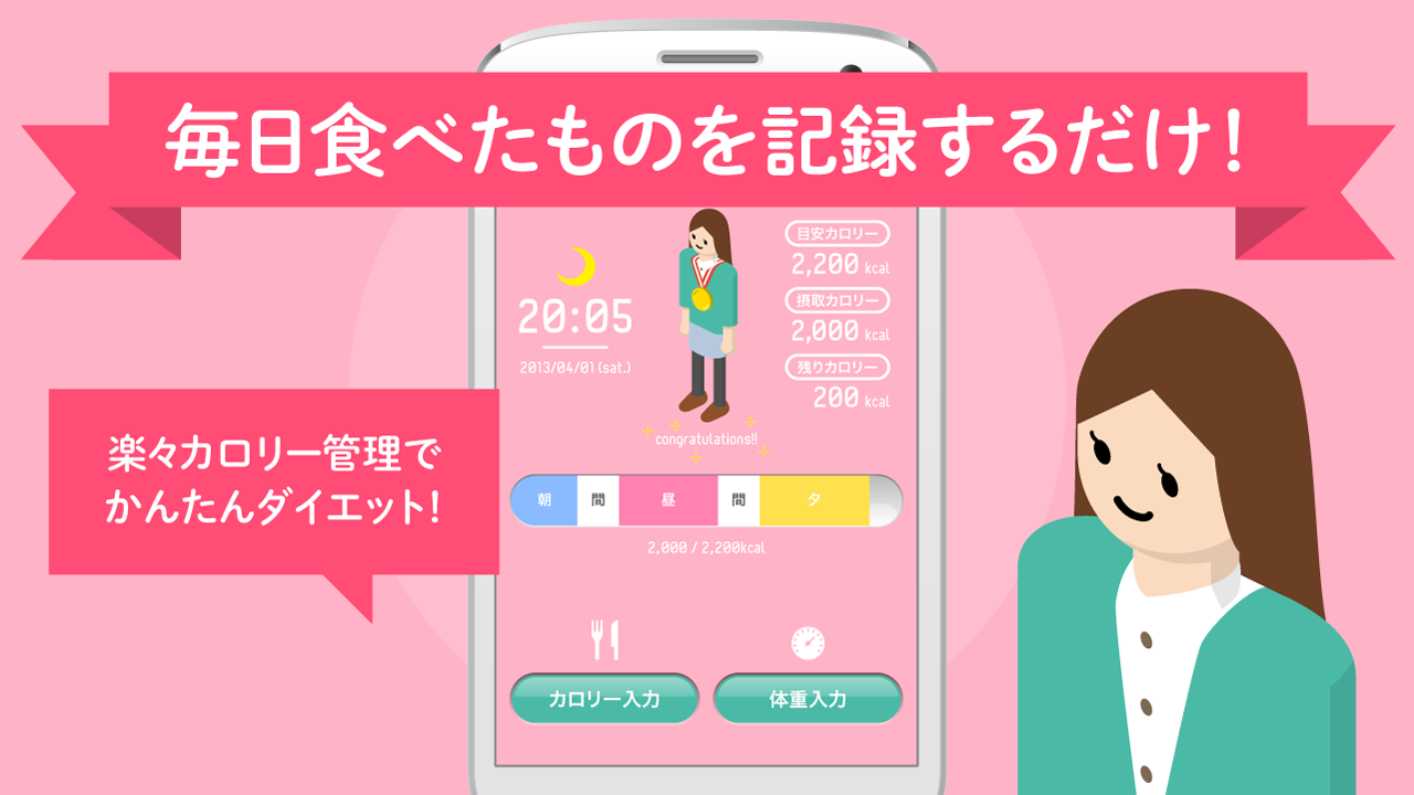楽々カロリーのイメージ