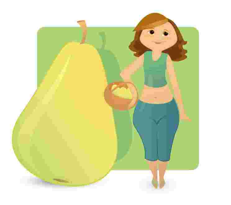 洋ナシ体型の女性のイラスト