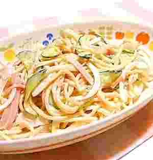 スパゲッティの画像