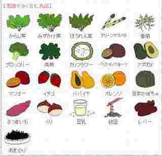 葉酸を多く含む食品の画像
