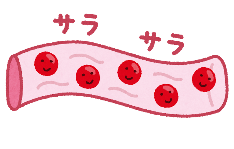血液サラサラ
