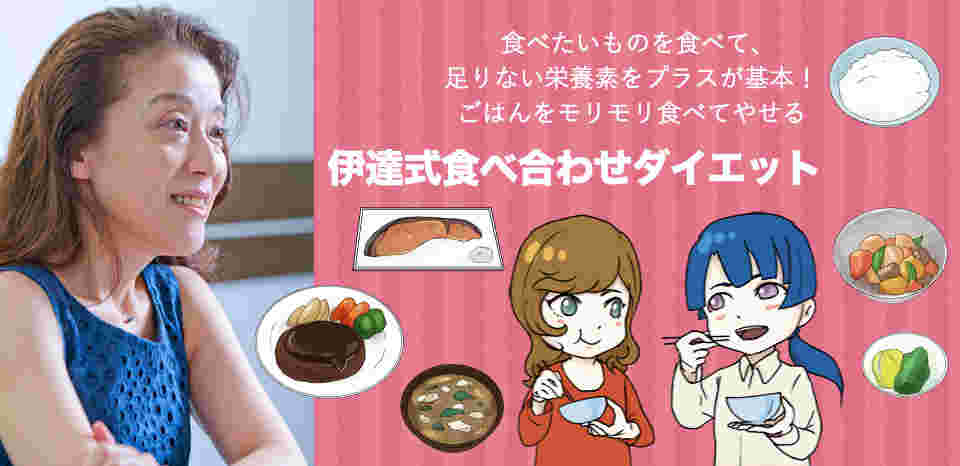 伊達式食べ合わせダイエット