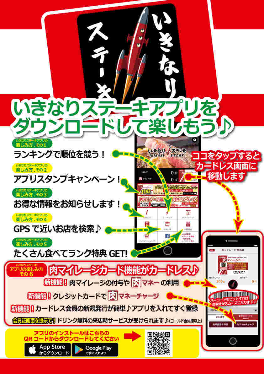 肉マイレージアプリ説明画像