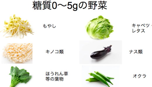 底糖質の野菜
