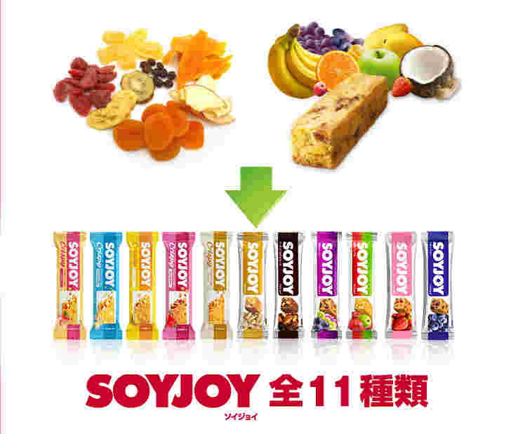 いろいろな種類があるソイジョイ
