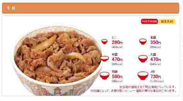 すき家のサイズ別メニュー