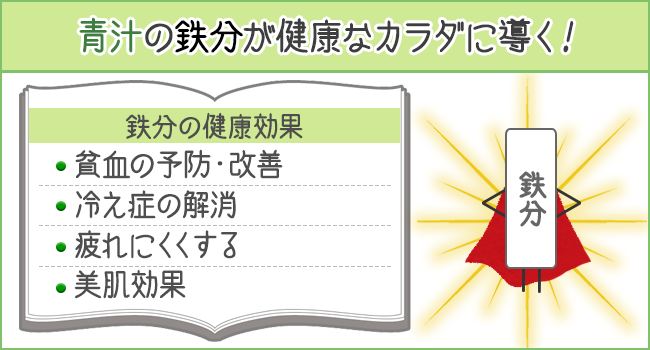 鉄分の効果