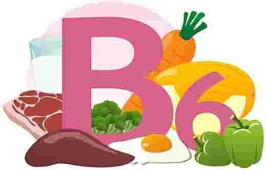 ビタミンB6が多い食材のイラストとB6の文字