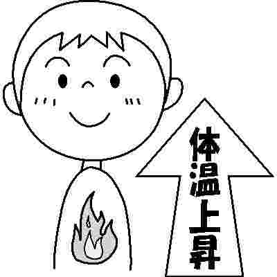 体温上昇による基礎代謝アップ・イメージ