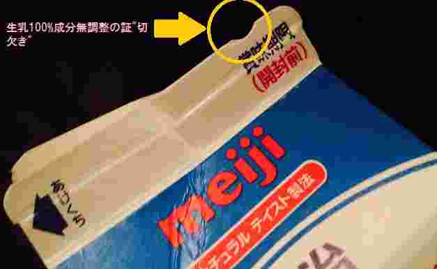牛乳の見分け方