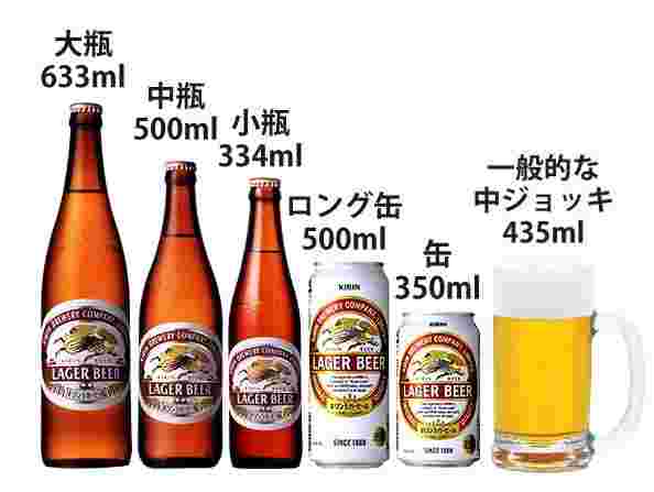 キリンから出ているビールの種類の容量