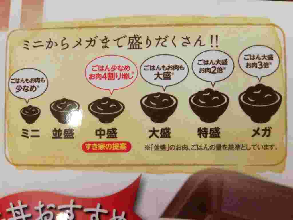 すき家のご飯の量を示したイラスト