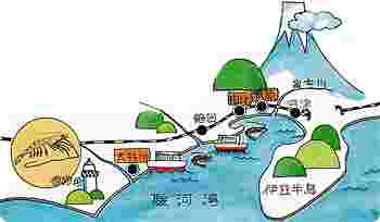駿河湾の港