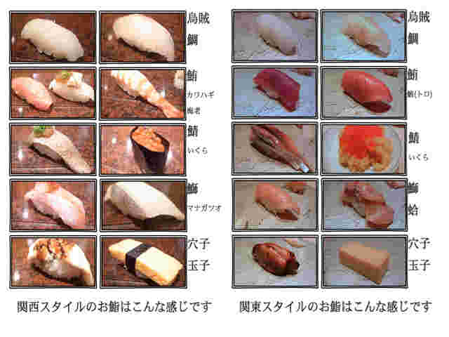 関東と関西の握り寿司：10個づつ