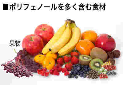 ポリフェノールを多く含んでいる食材