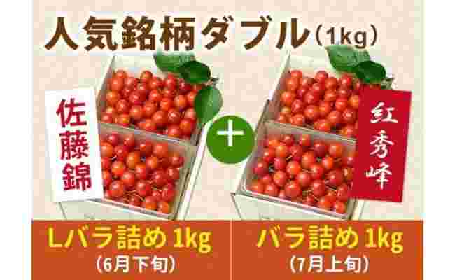 紅秀峰と佐藤錦の時期の違い