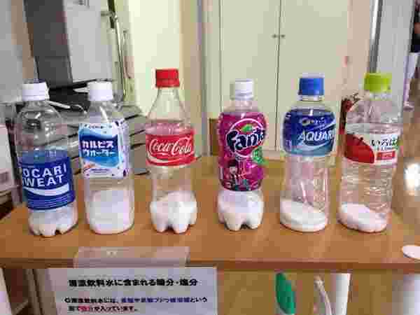 各飲み物の砂糖含有量