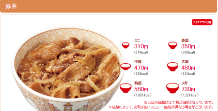 すき家の豚丼のサイズメニュー