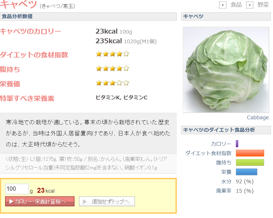 キャベツのカロリーなどの詳細と説明の記載と、丸いキャベツが1個見える