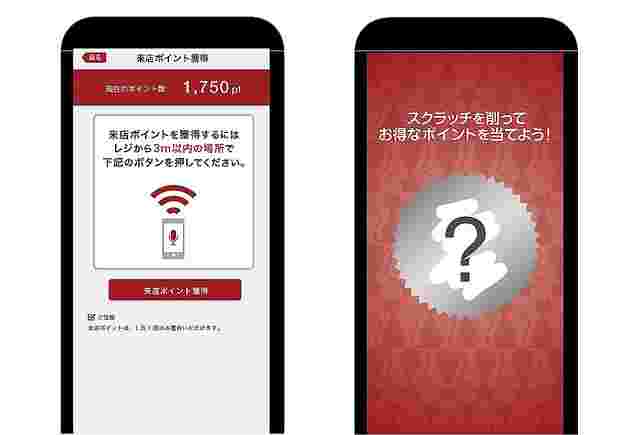 スマートフォンの画面