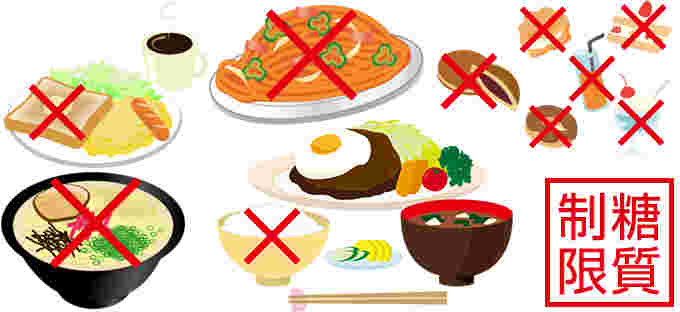 糖質制限中の食べ物のイメージ