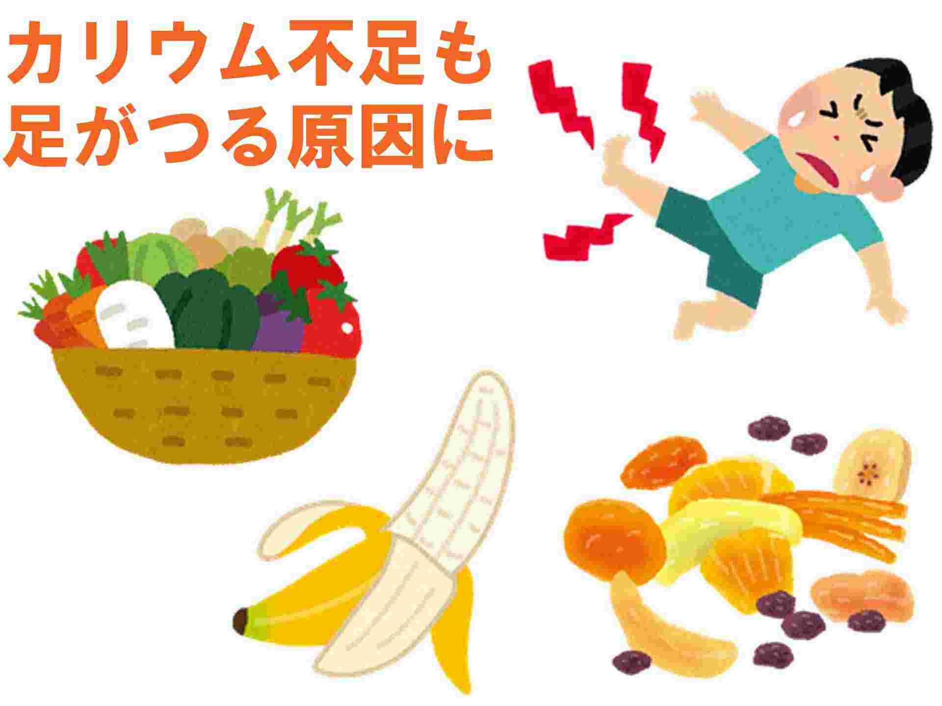 カリウム不足で足がつるイラスト