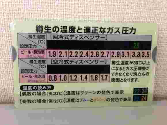 温度カード