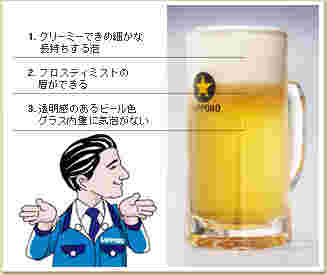 生ビールの泡