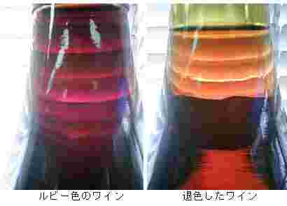 ワインの色の変化